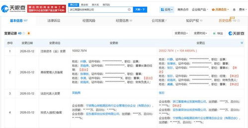 復星集團旗下商盟科技增資至2.1億，信息系統集成服務邁向新征程